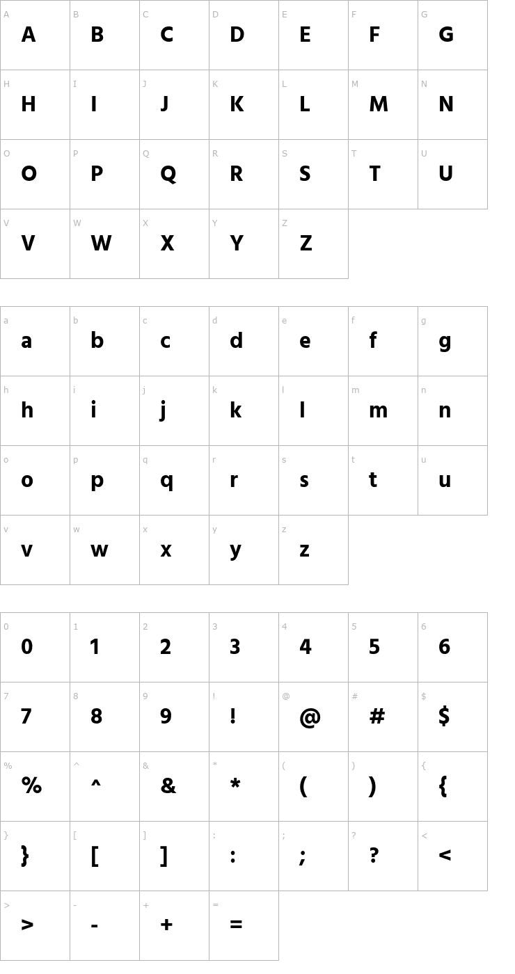 Character Map Hind Bold Font