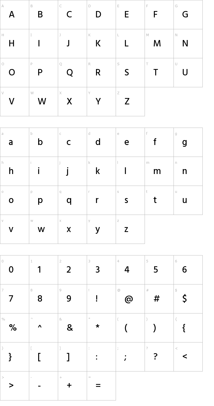 Character Map Hind Jalandhar Medium Font