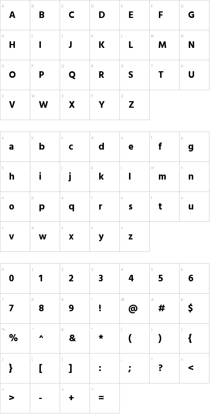 Character Map Hind Mysuru Bold Font