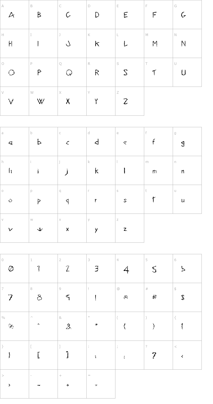 Character Map HiSky Font