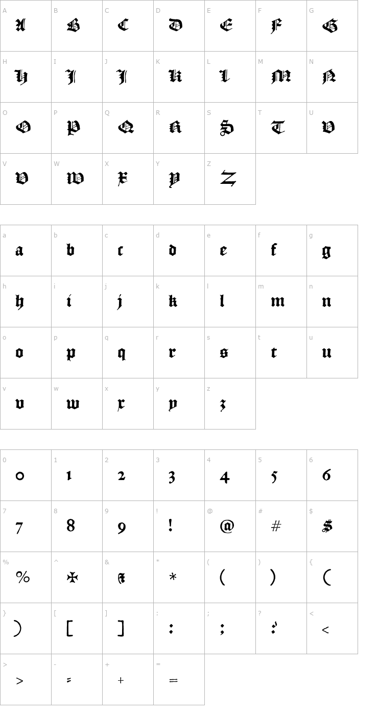 Character Map Historical-EnglishTextura Font