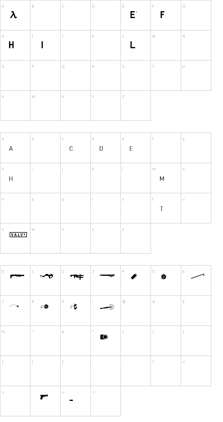 Character Map HL2MP Font