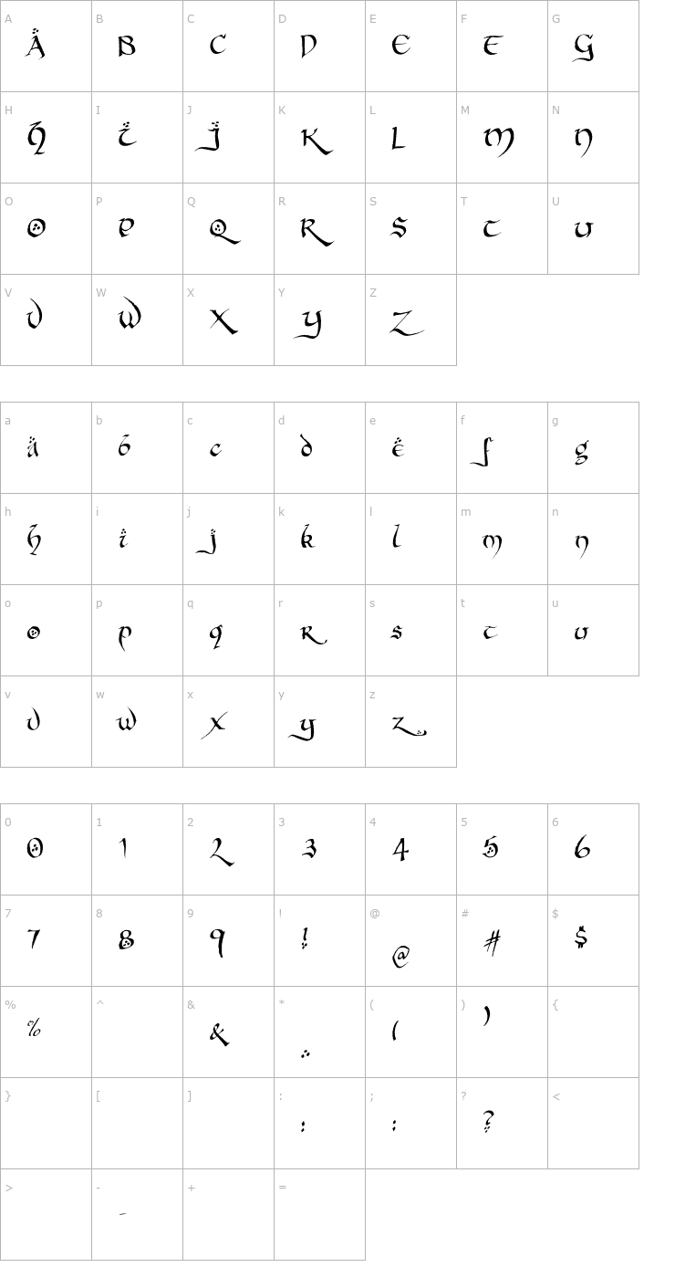 Character Map Hobbiton Brush hand Font