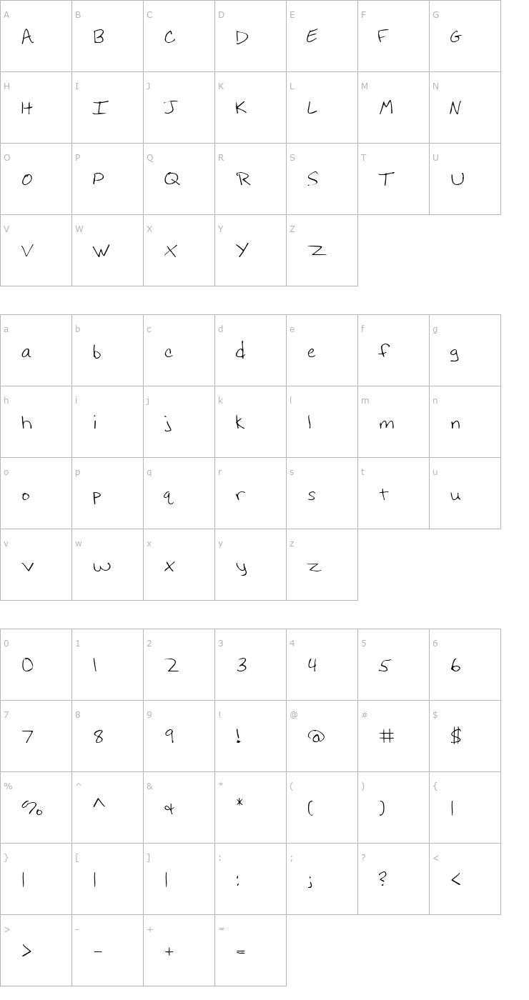 Character Map Hoffmanhand Font