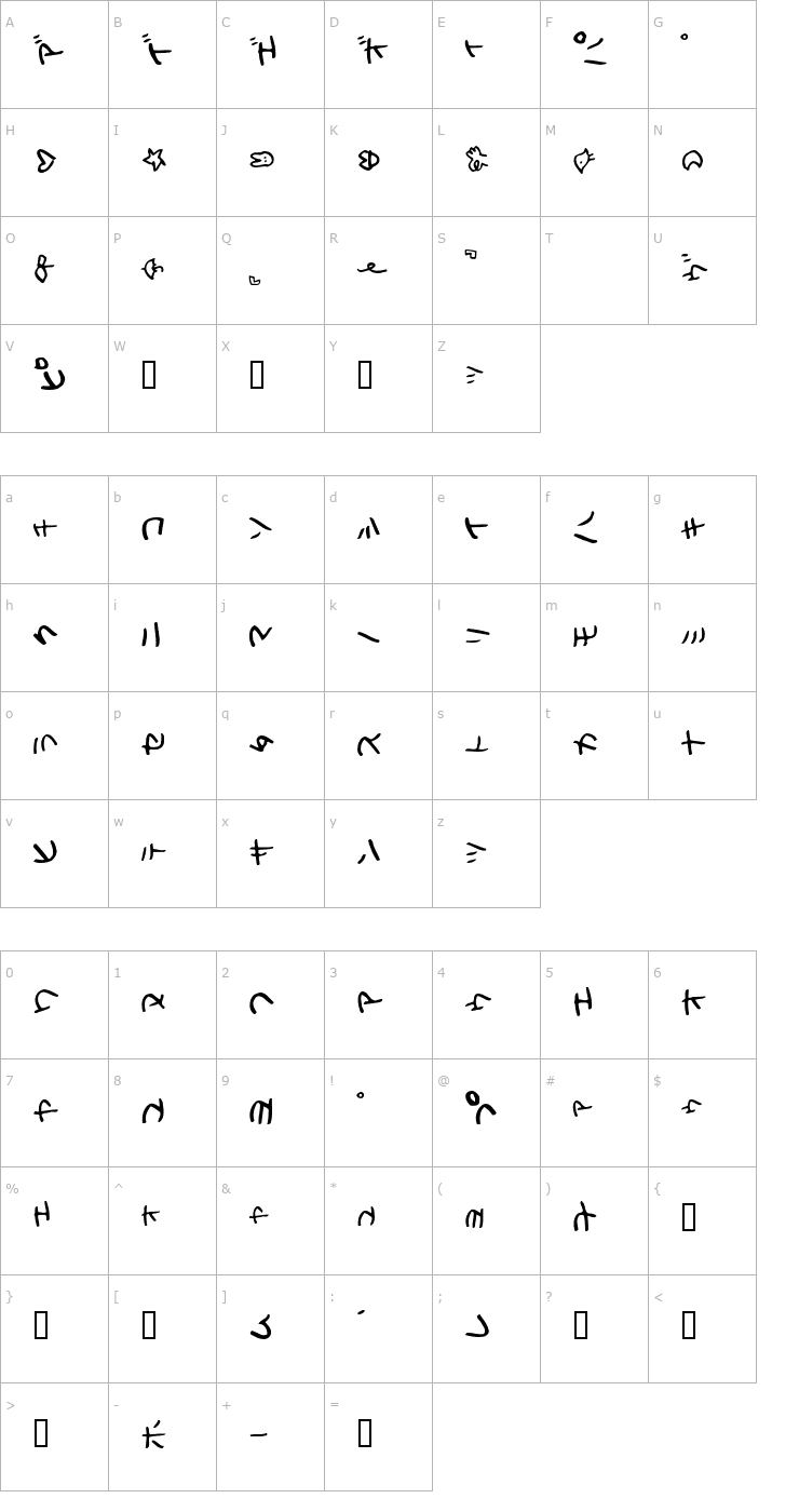 Character Map Holiday KatakanaT Font