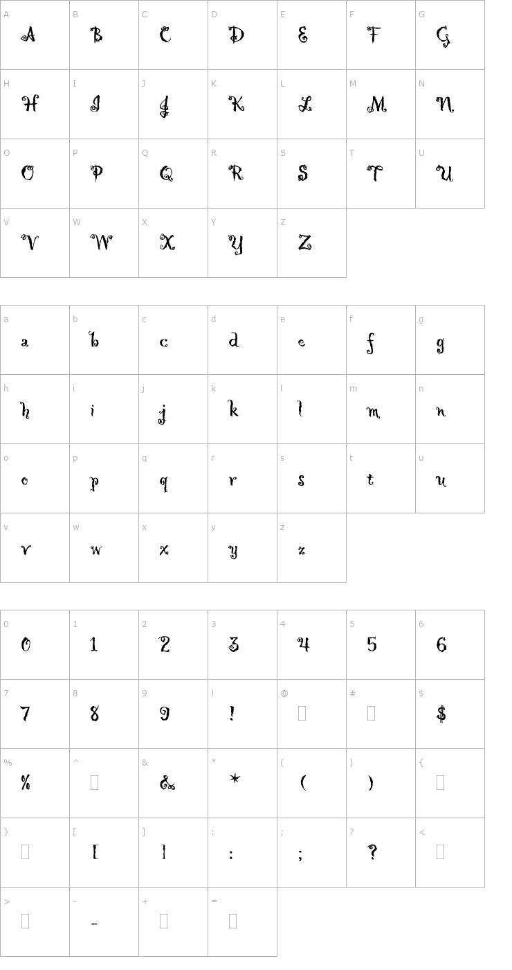 Character Map HollyweirdPlain Font