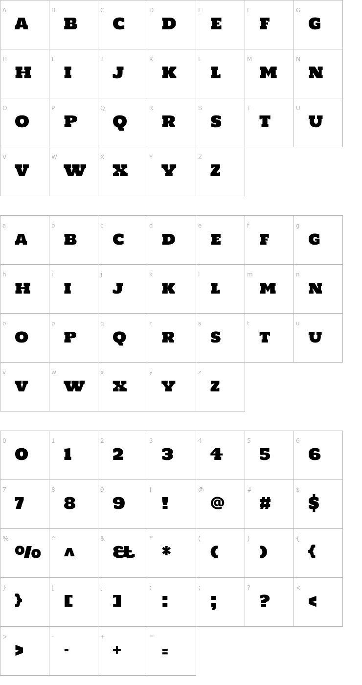 Character Map Holtwood One SC Font