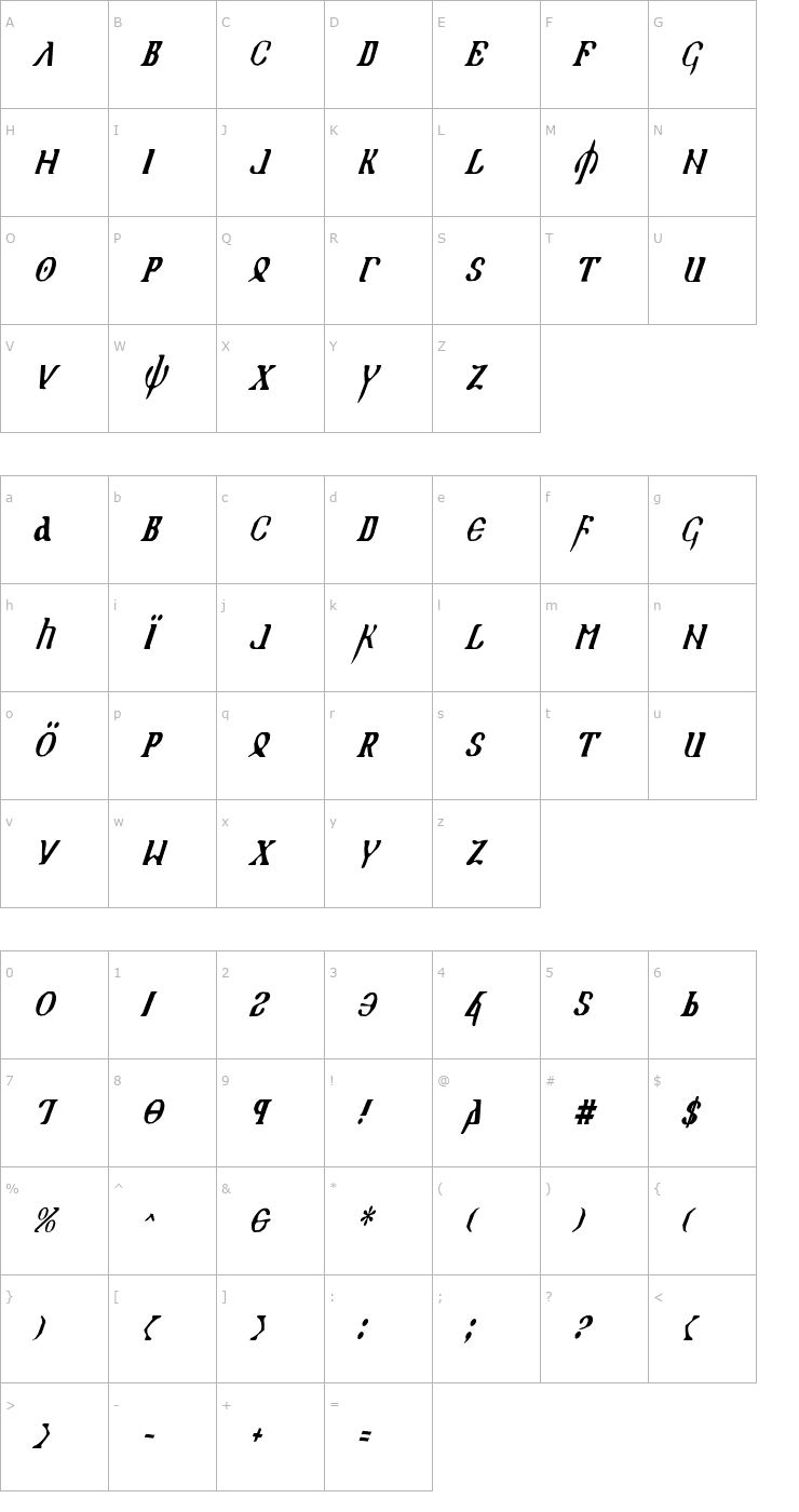 Character Map Holy Empire Condensed Italic Font