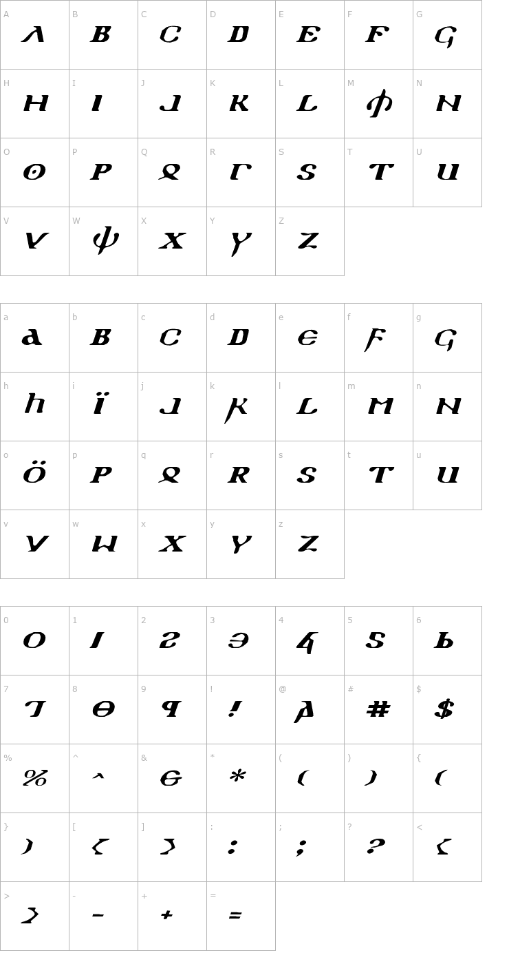 Character Map Holy Empire Expanded Italic Font