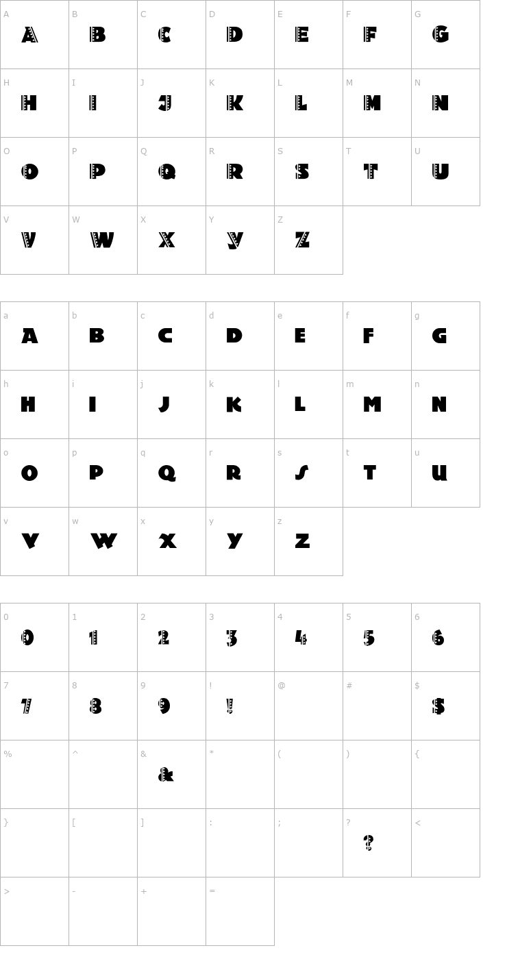 Character Map Holy-Ravioli Font