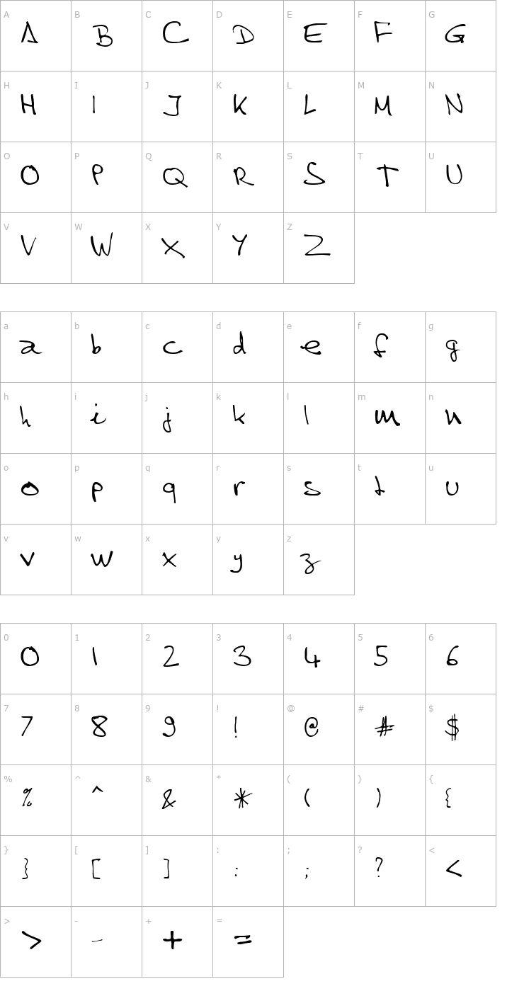 Character Map HomelyScriptSSK Font