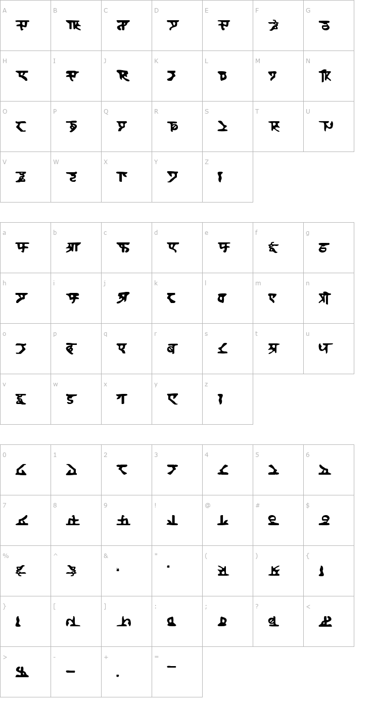 Character Map Homeworld Font