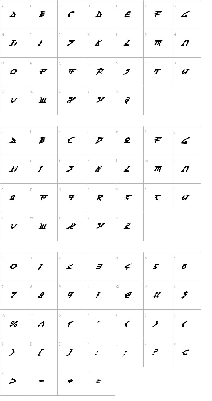 Character Map Homeworld Translator Italic Font