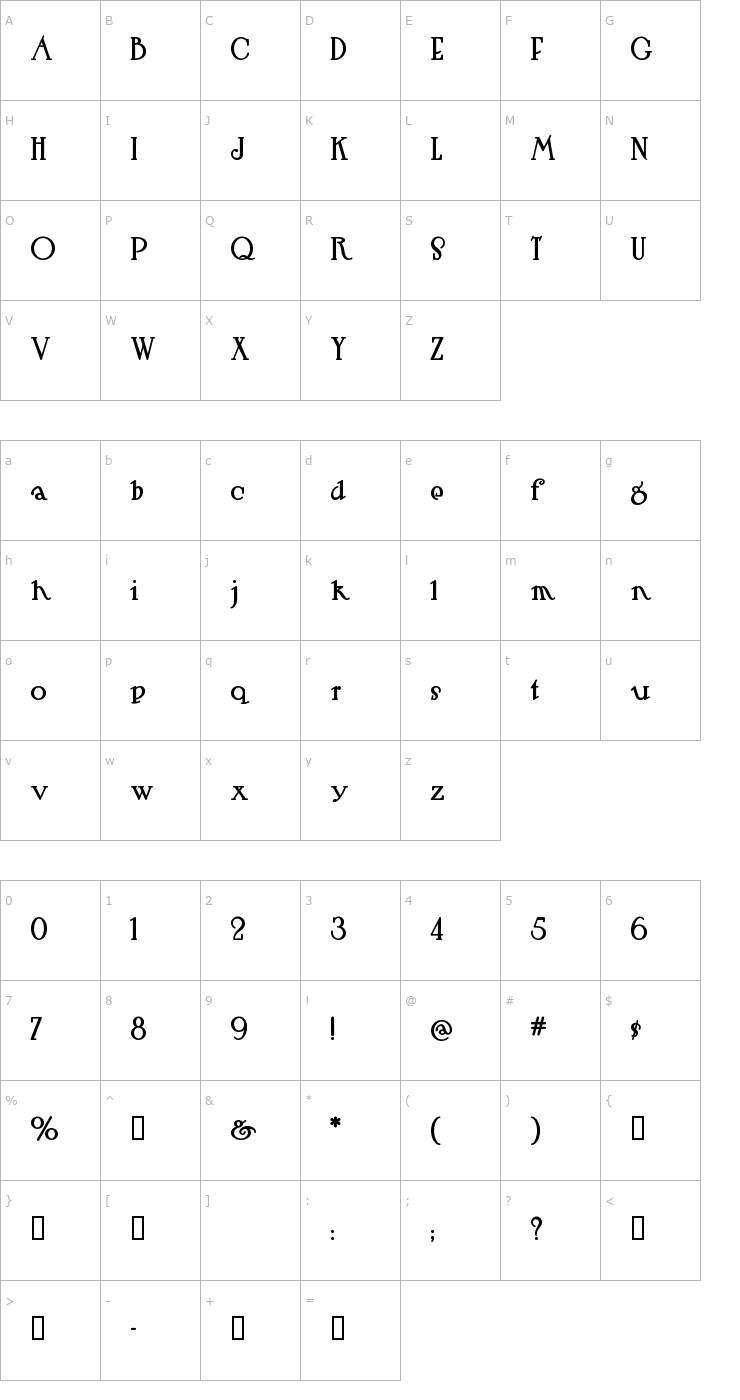 Character Map Hut Sut Ralston Font