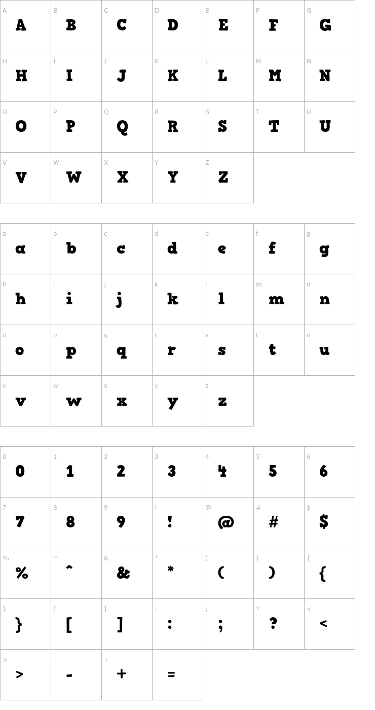 Character Map HVD Comic Serif Font