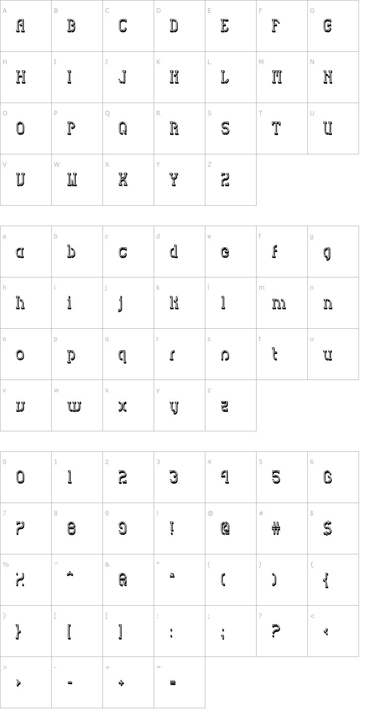 Character Map HVD Spencils Block Font