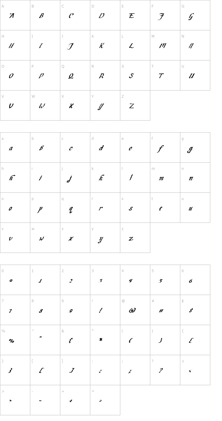 Character Map HW, Script- AppleSeed Font