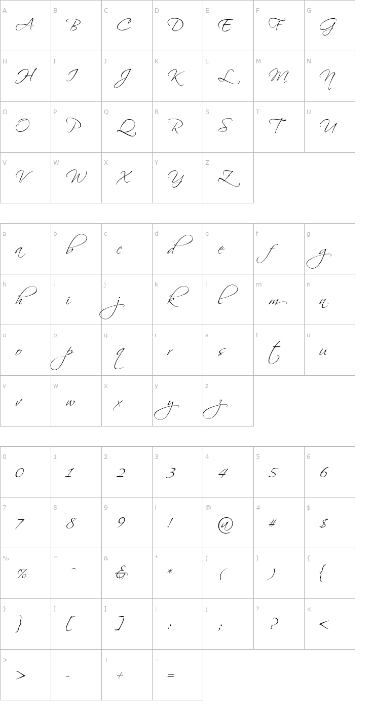 Character Map HW, Script - Scriptina Font