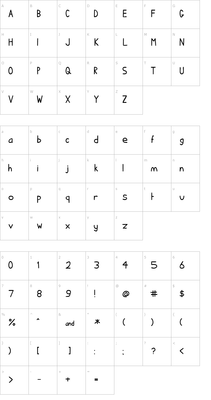 Character Map I hate Comic Sans Font