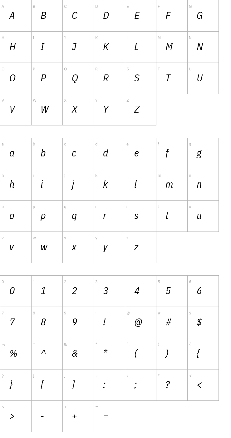 Character Map IBM Plex Sans Condensed Italic Font