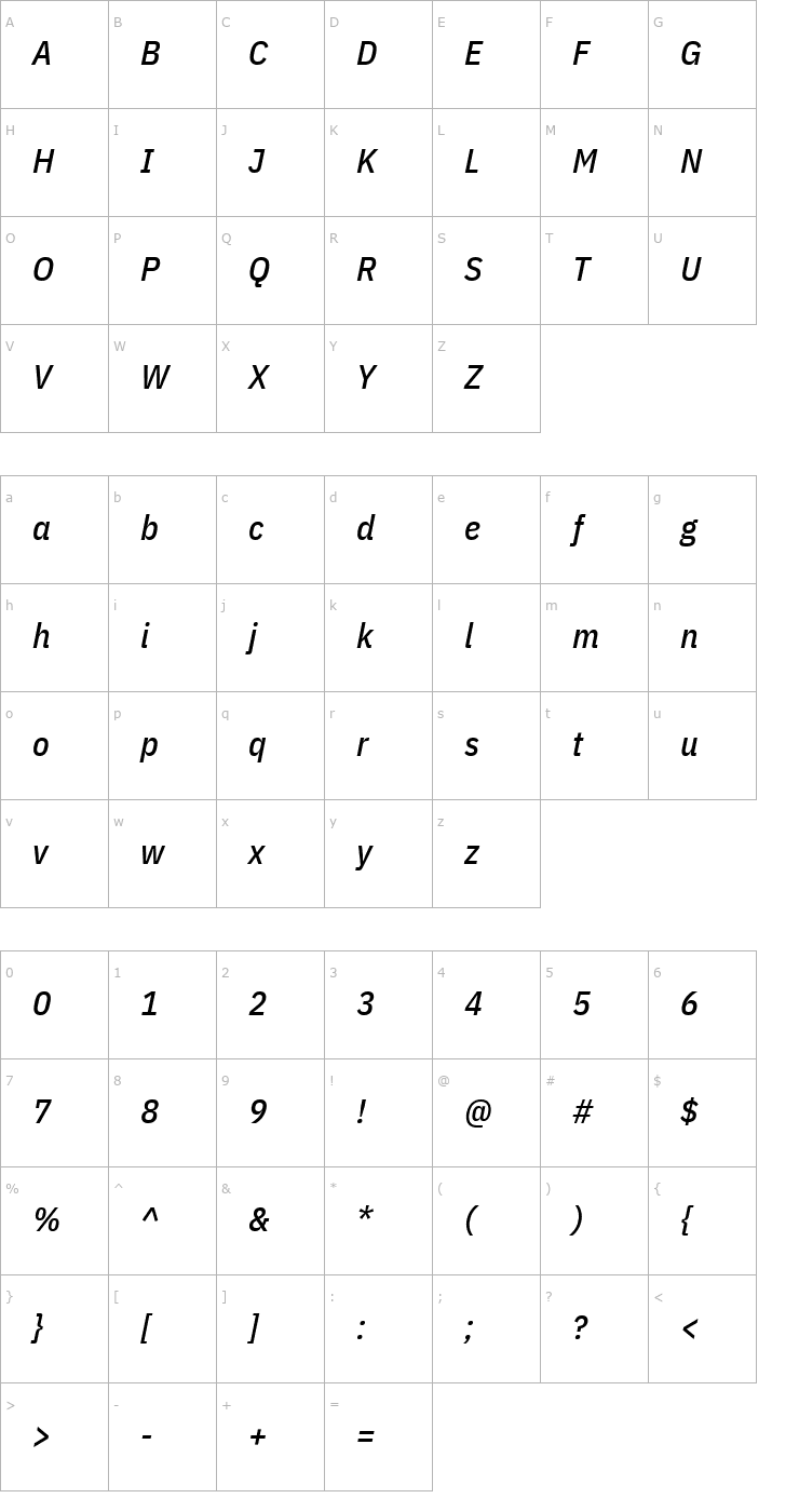 Character Map IBM Plex Sans Condensed Medium Italic Font