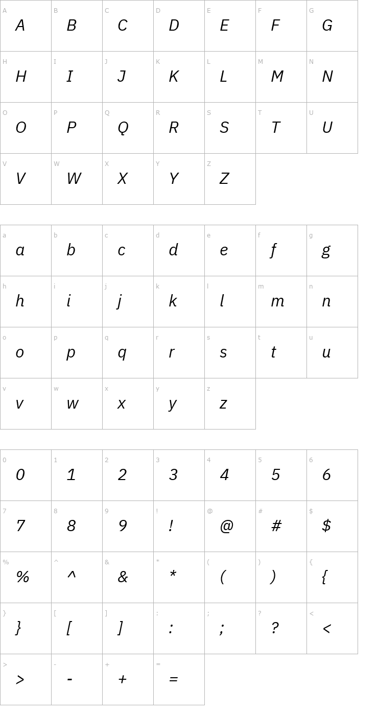 Character Map IBM Plex Sans Italic Font