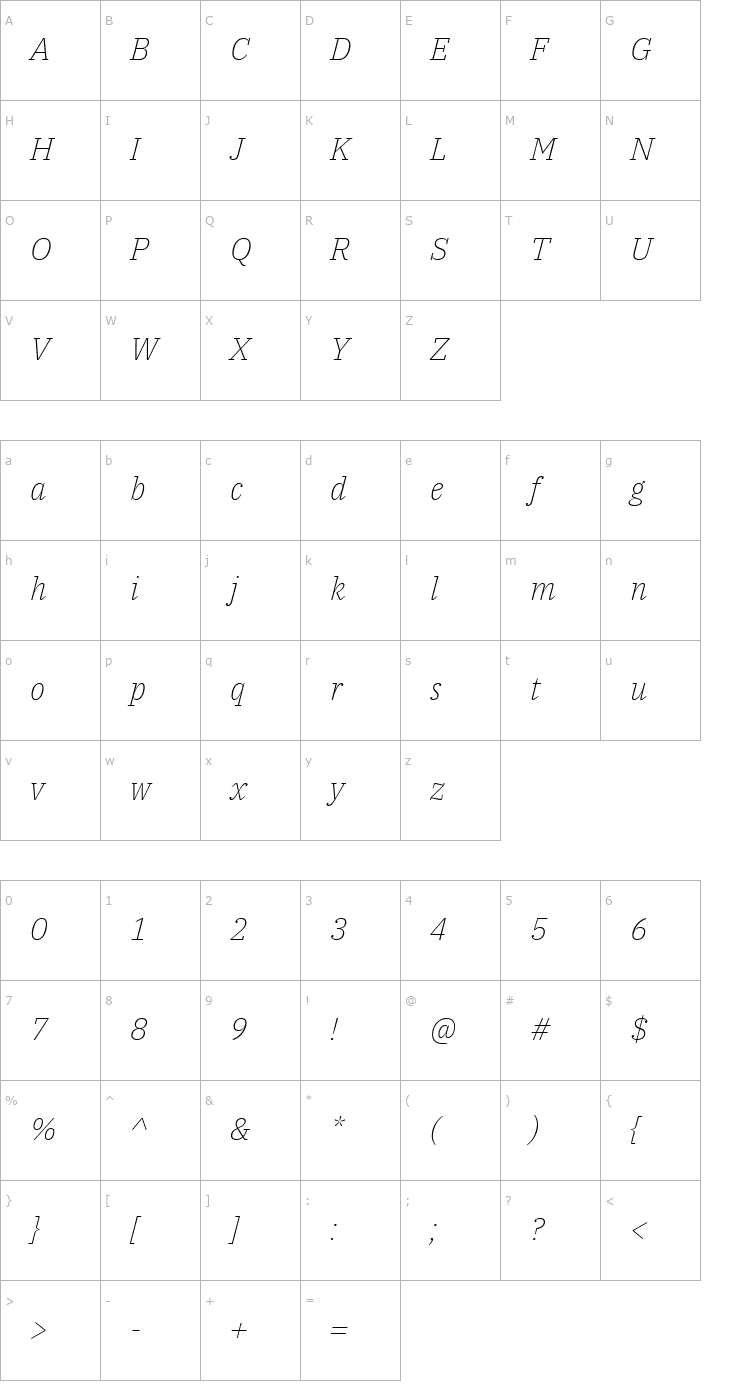 Character Map IBM Plex Serif ExtraLight Italic Font