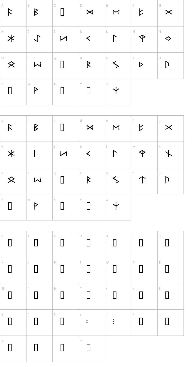 Character Map Ice Egg Futhark Font