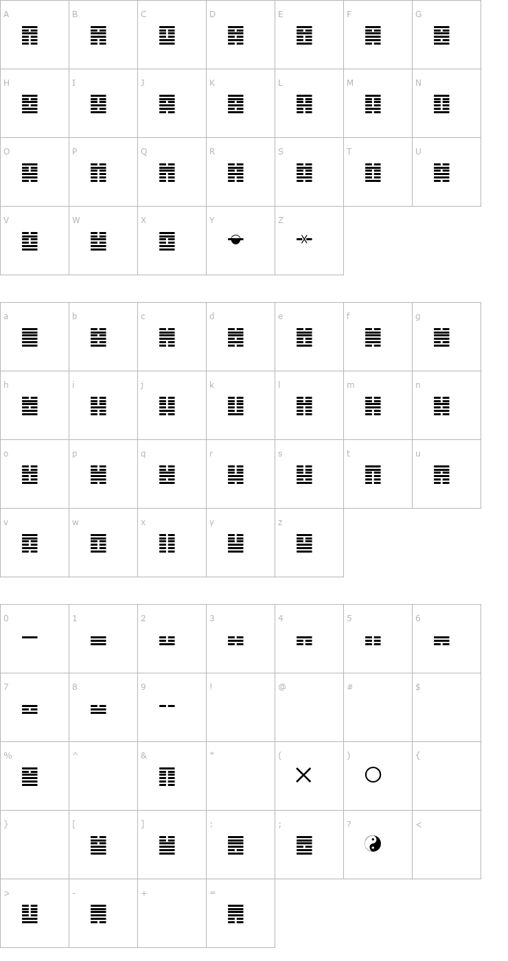 Character Map IChing Font