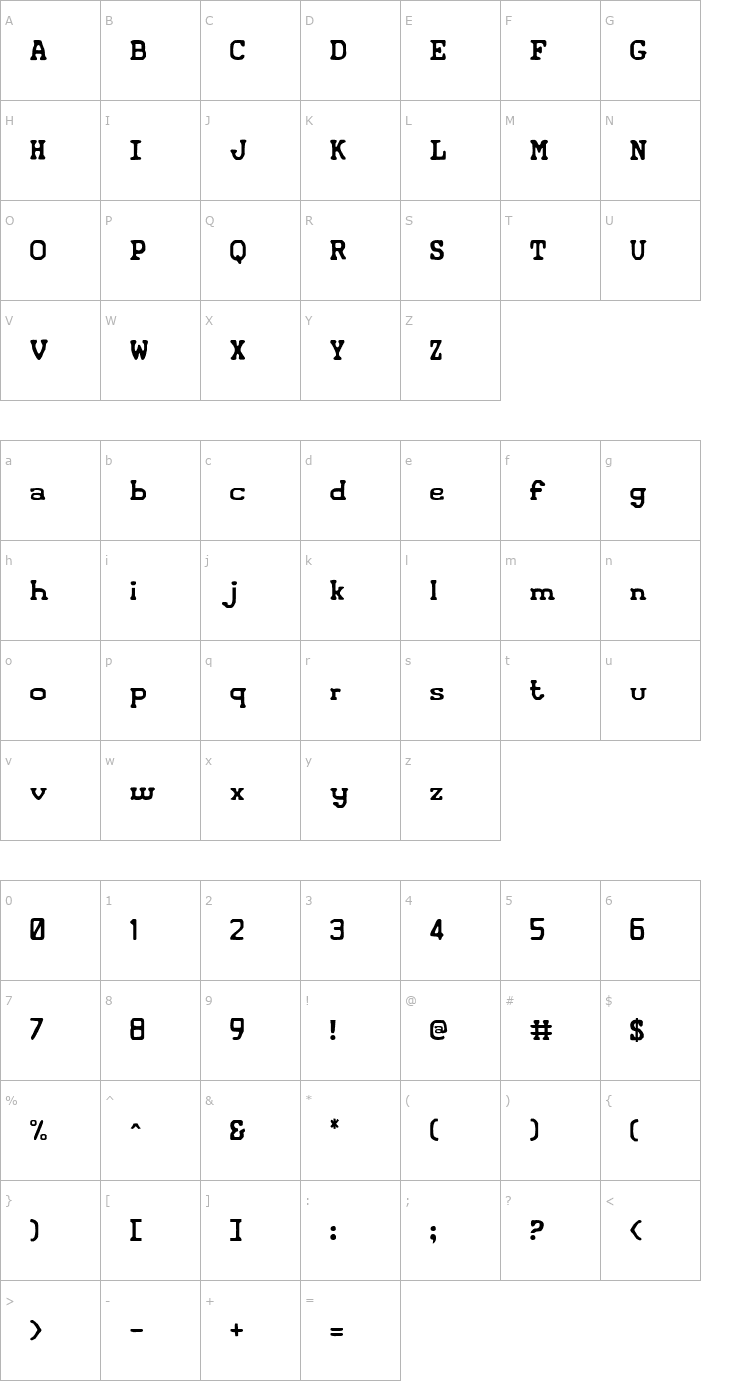 Character Map Iconified Font