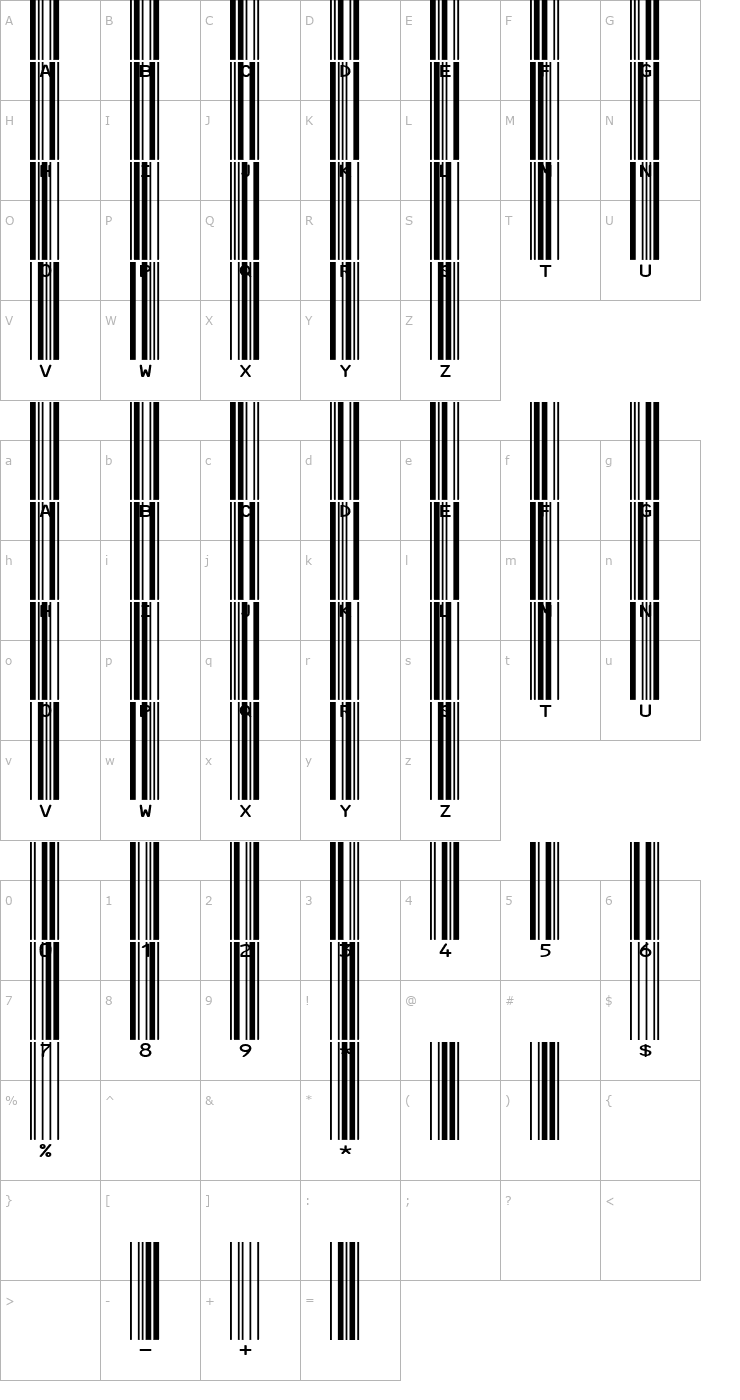 Character Map IDAutomationHC39M Font