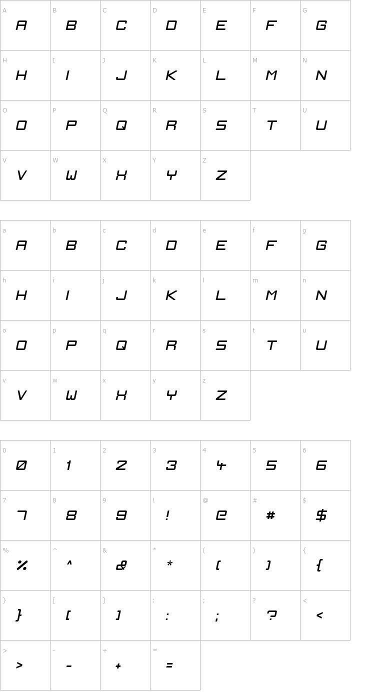 Character Map Ignis et Glacies Sharp Italic Font