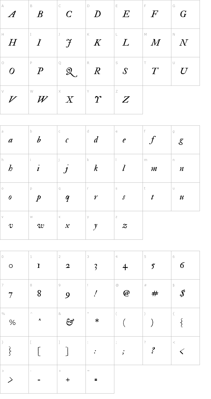 Character Map IM FELL Double Pica Italic Font