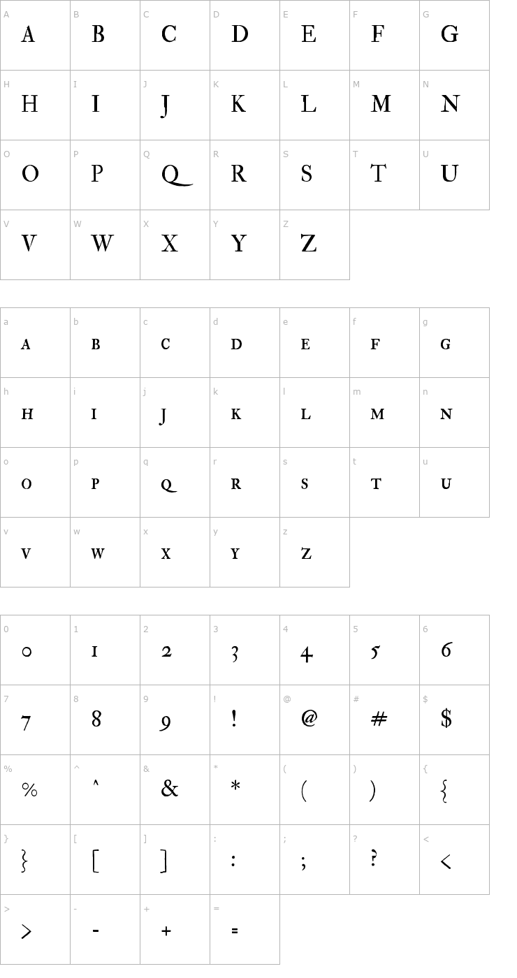 Character Map IM FELL Double Pica SC Font