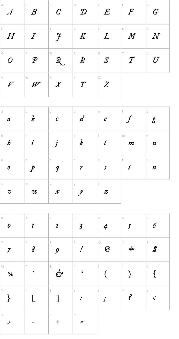 Character Map IM FELL DW Pica Italic Font