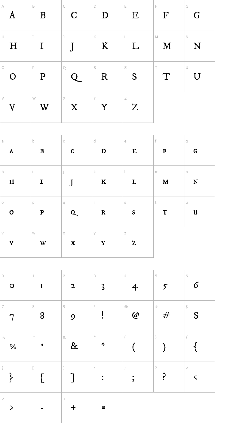 Character Map IM FELL DW Pica SC Font