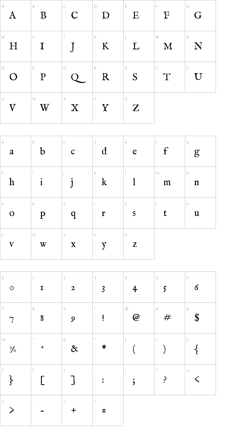 Character Map IM FELL English Roman Font