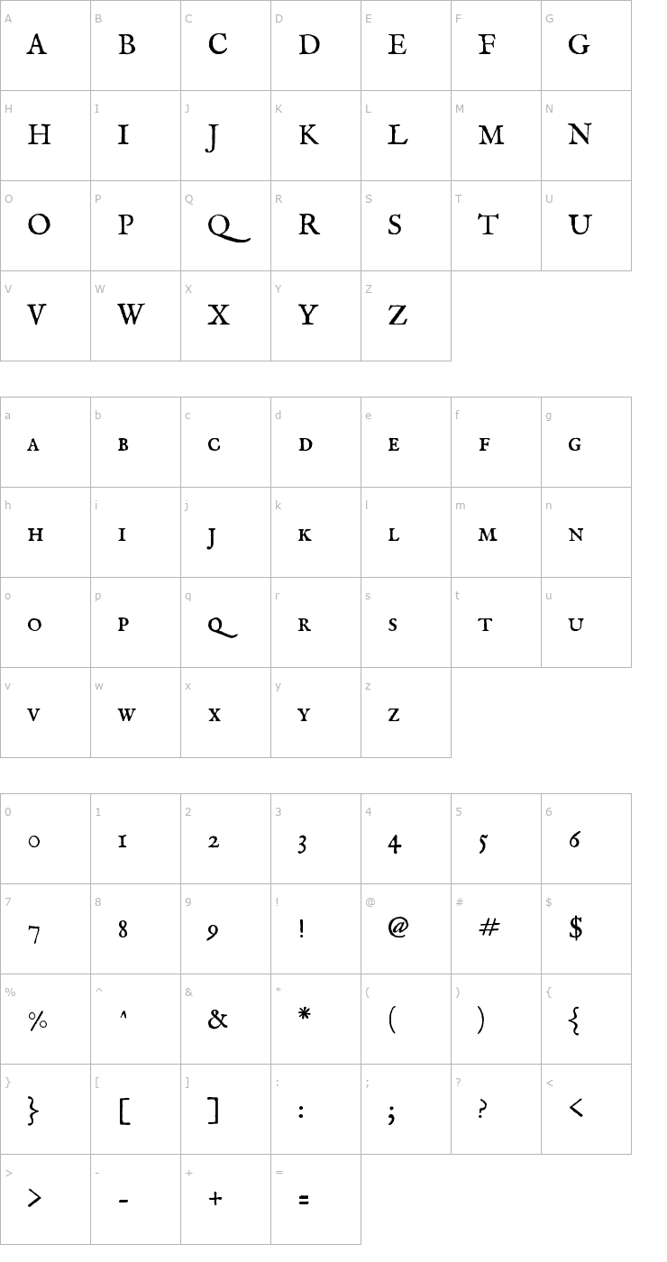 Character Map IM FELL English SC Font