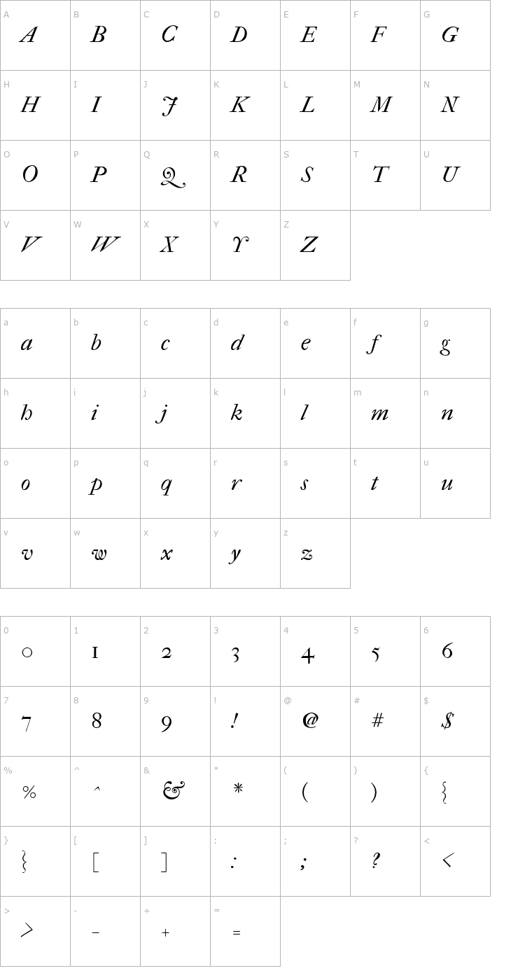 Character Map IM FELL French Canon Italic Font