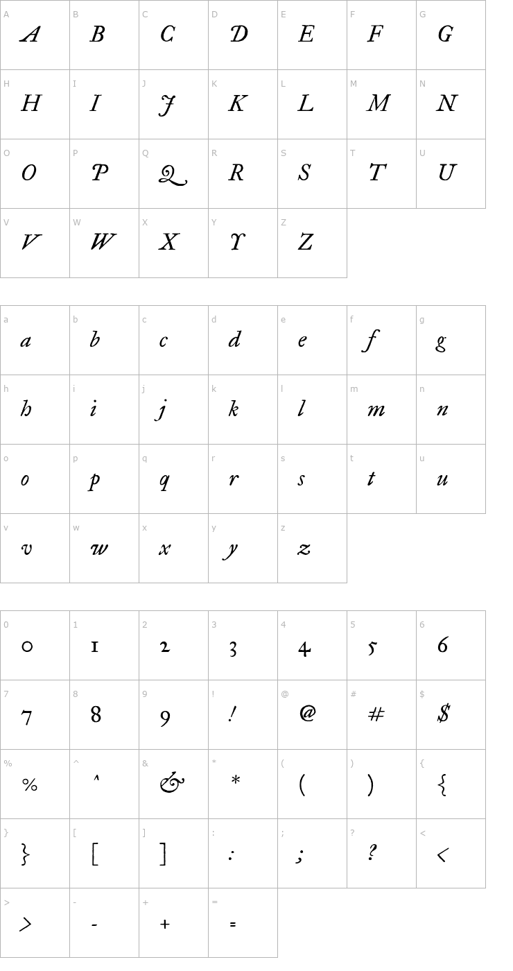 Character Map IM FELL Great Primer Italic Font