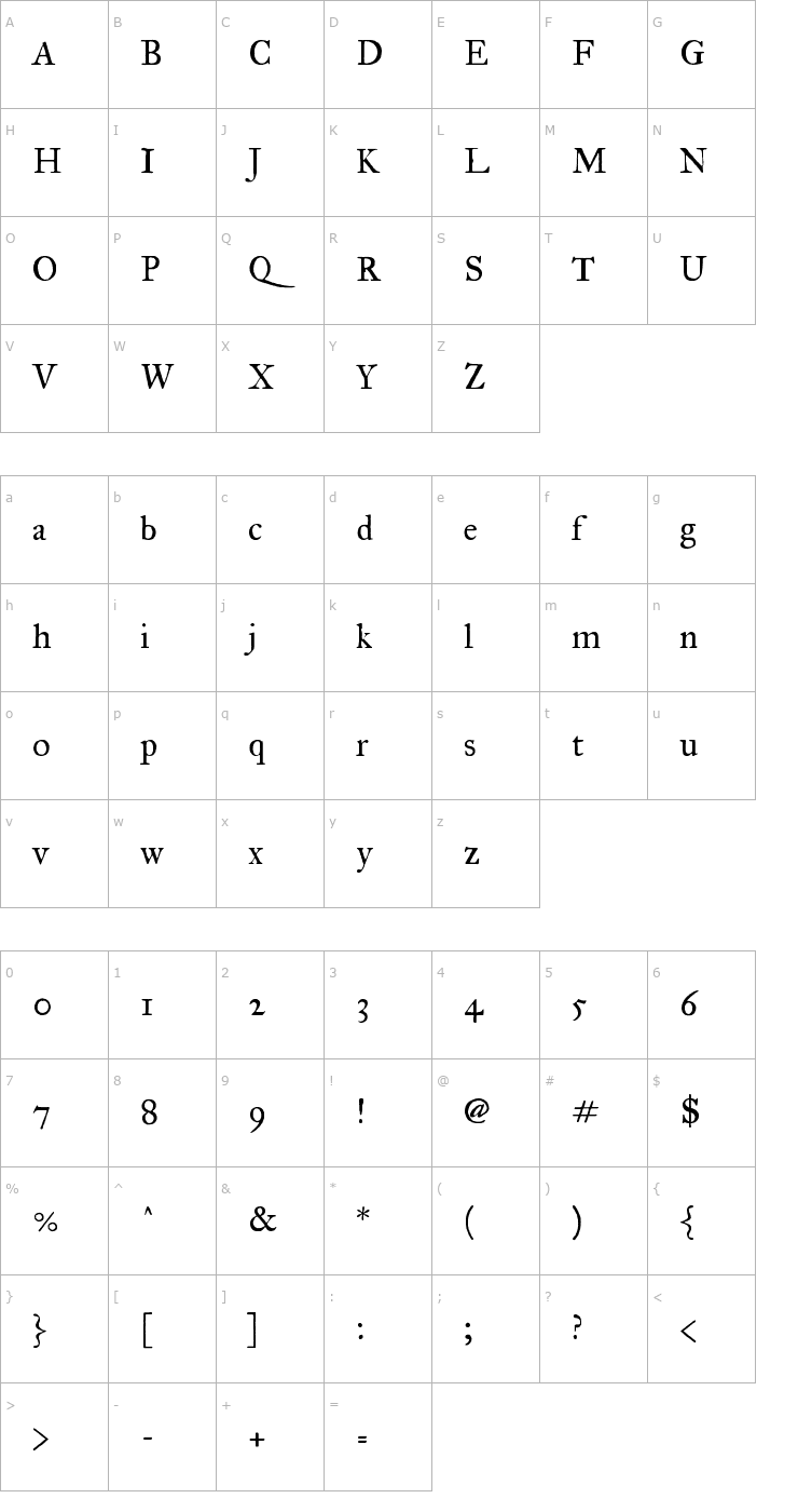 Character Map IM FELL Great Primer Roman Font