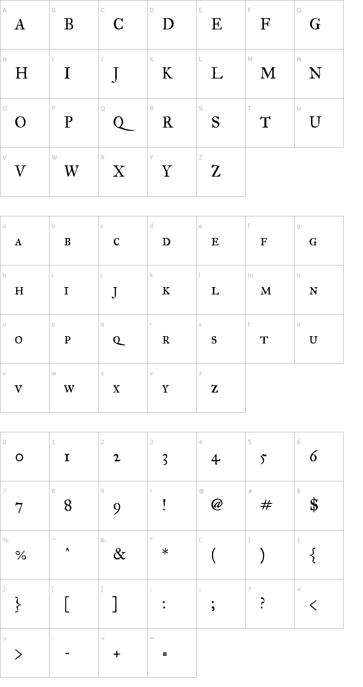 Character Map IM FELL Great Primer SC Font