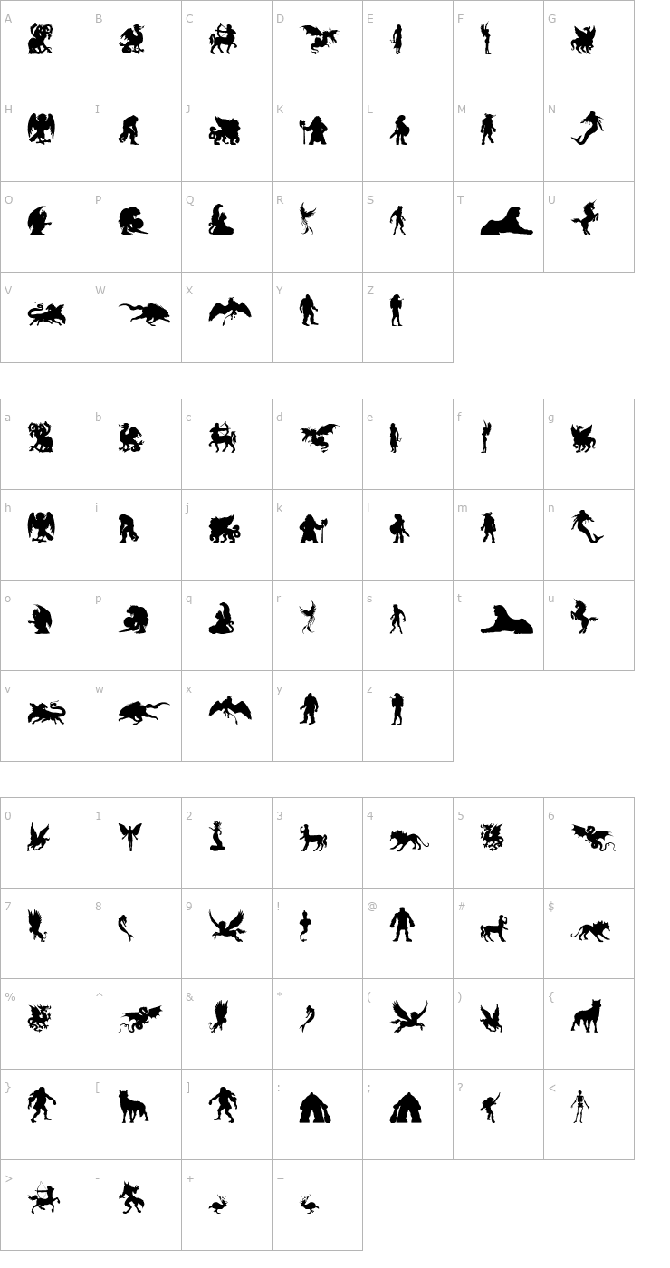 Character Map Imaginary Forces Font