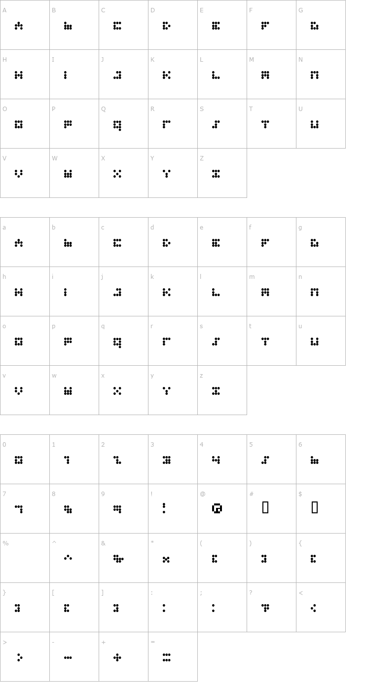 Character Map Imajix 9dot Font