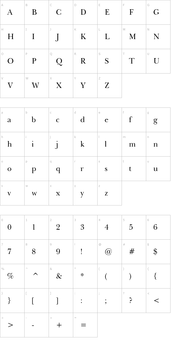 Character Map Imperial Font