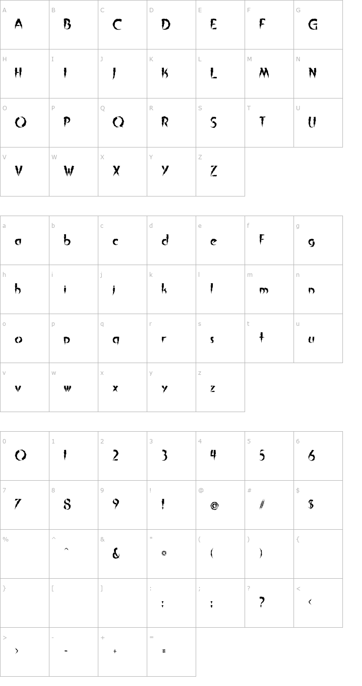 Character Map In A Flash Font