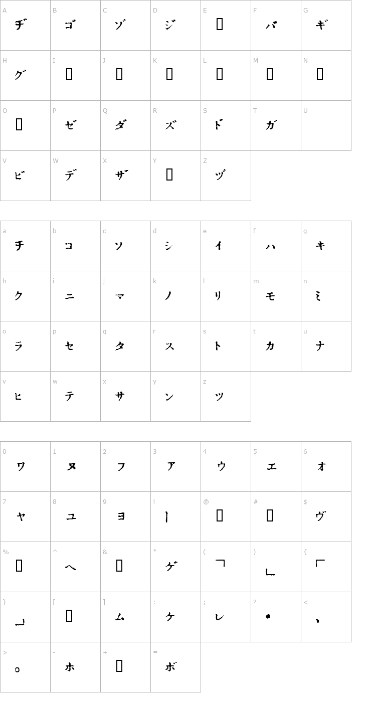 Character Map In_katakana Font