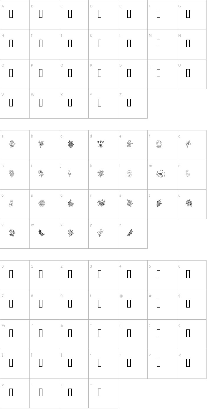 Character Map In my garden Font