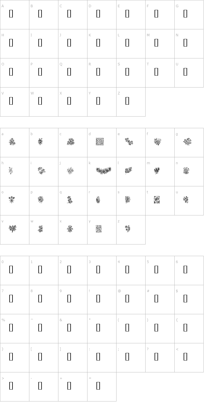 Character Map In your garden Font