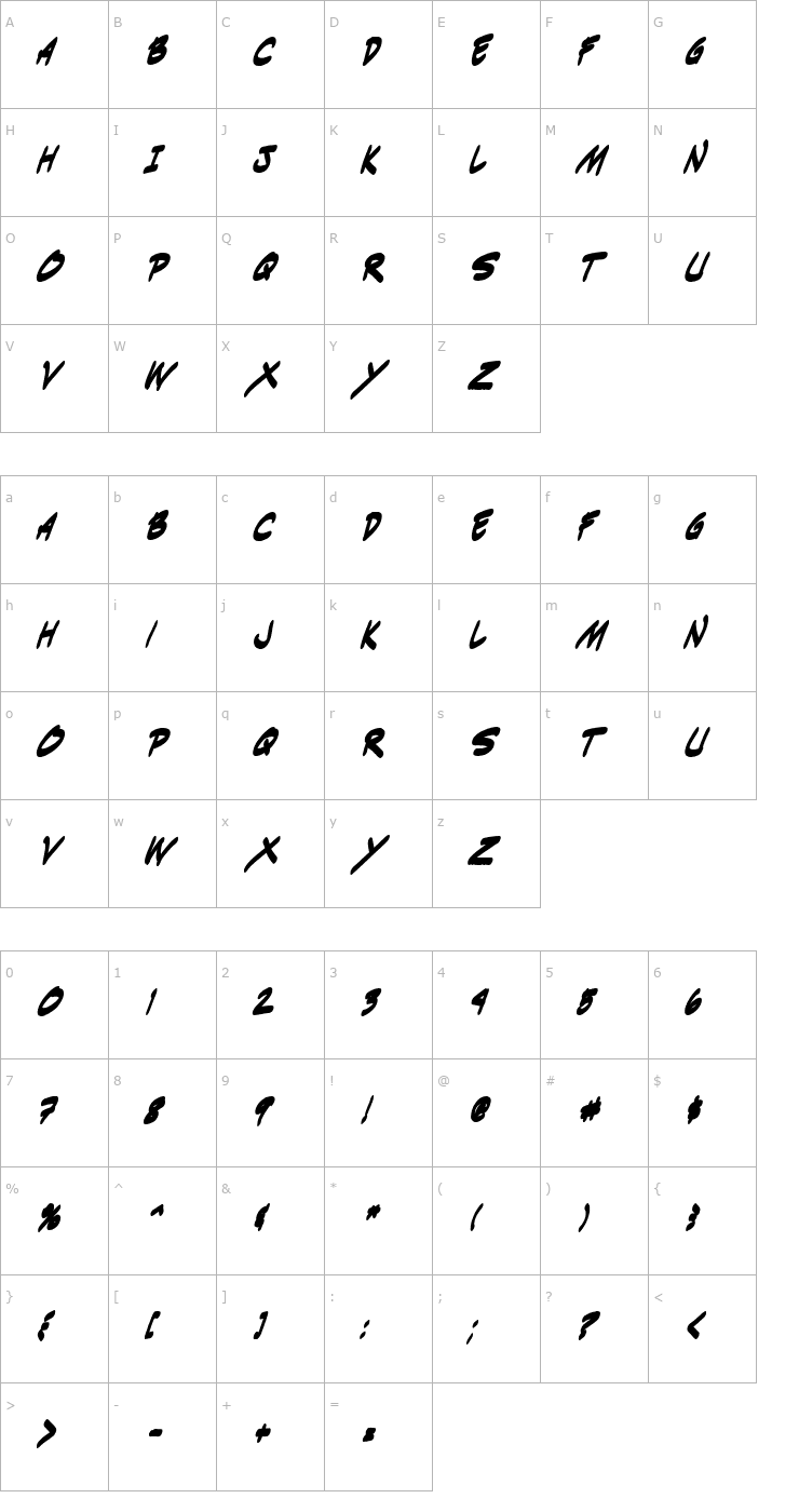 Character Map Indie Komiks Sketch BoldItalic Font